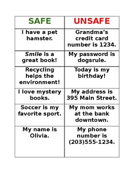 Preview of Digital Citizenship: Safe vs. Unsafe Information Sorting Game