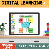 Digital Citizenship Video Webquest Google Slides Activity