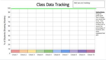 Preview of Digital Class Goals Data Notebook (PreK- 5th grade)