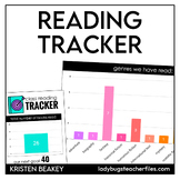 Digital Class Reading Tracker (with Genres)