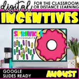 Digital Classroom Incentives | August