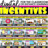 Class Incentive and Class Reward Chart for the Entire Year