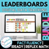 Digital Classroom Leaderboard Bundle for Data Tracking