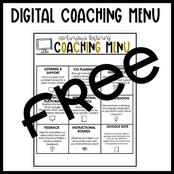 Preview of Digital Coaching Menu FREE
