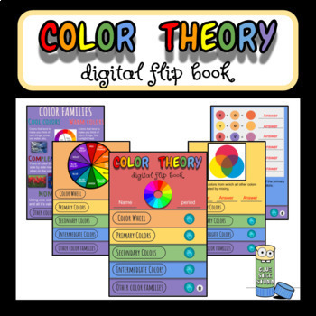 Preview of Digital Color Theory  Flip Book
