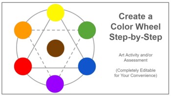 Preview of Digital Color Wheel STEAM/Art Activity and/or Digital Assessment - Google Slides