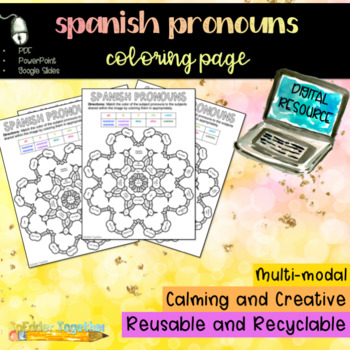 Preview of Digital Coloring Page: Spanish Pronouns