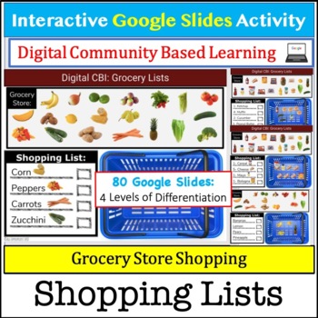 Preview of Digital Community Based Learning: SHOPPING LISTS Grocery Store Google Slides