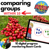 Comparing Groups to 10 Digital Progress Monitoring Activity