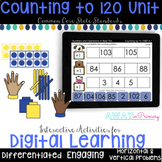 Digital Count to 120 Unit
