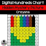 Digital Crayon Box Hundreds Chart Hidden Picture Activity 