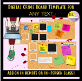 Digital Crime Board Template for Textual Analysis (Remote/