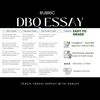 Preview of Digital DBQ Essay Rubric Self Reflection & Checklist for Students