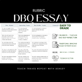 Digital DBQ Essay Rubric Self Reflection & Checklist for Students