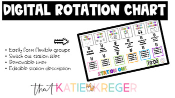 Preview of Digital Daily 5 Rotation Chart- Editable