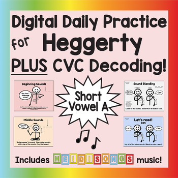 Preview of Digital Daily Practice for Heggerty Phonemic Awareness & Short A CVC Words