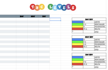 Preview of Digital Data Tracker