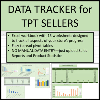 Preview of Digital Data Tracker for TPT Sellers using Excel--NO MANUAL DATA ENTRY!
