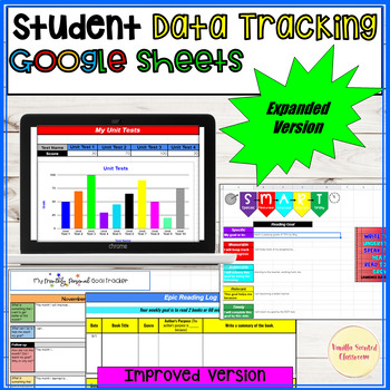 Preview of Digital Data Tracker Students Google Sheets Editable NWEA MAP Goals Expanded