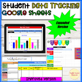 Digital Data Tracker Students Google Sheets Editable NWEA 