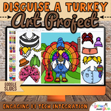 Digital Disguise a Turkey Art Project & Writing Prompts Go
