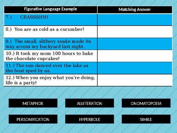 Preview of Digital/Drag & Drop: Fig. Language review or assessment! (Includes 12 questions)