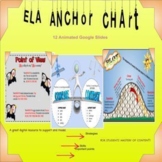 Digital ELA Anchor Charts