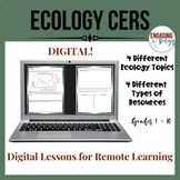 Digital Ecology CERs for Distance Learning