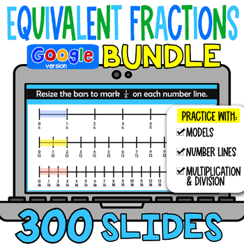 Preview of Digital Equivalent Fractions with Models, Number Lines & Multiplication Division