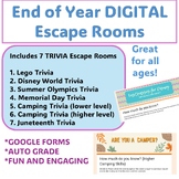 Digital Escape Room ALL TRIVIA based END OF YEAR