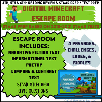 Preview of Digital Escape Room End of Year Reading Review & STAAR/Test Prep Minecraft Theme