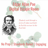 Digital Escape Room: Life and Works of Edgar Allan Poe
