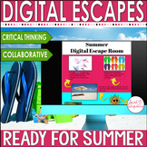 Digital Escape Room Math Activity - Math and Problem Solvi