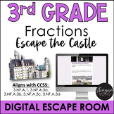 Digital Escape Room Math | Fractions