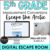 Digital Escape Room Math | Measurement Conversions