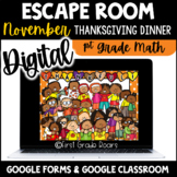 Digital Escape Room THANKSGIVING Math Google Forms