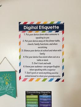 Digital Etiquette Poster- Digital Citizenship, Netiquette Rules | TpT