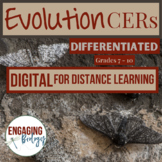 Digital Evolution CERs for Distance Learning