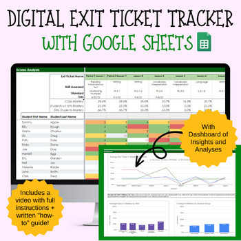 Preview of Digital Exit Ticket Tracker with Google Sheets