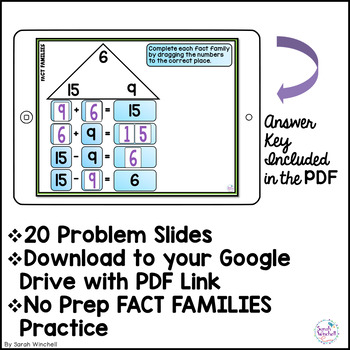 Fact Families Digital Practice for the Google™ Classroom Math Fact Families