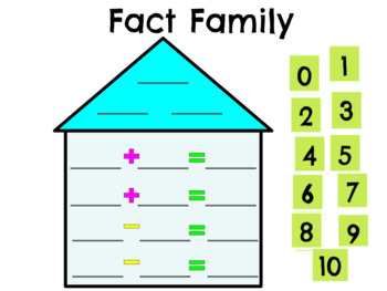 Preview of Digital Fact Family House