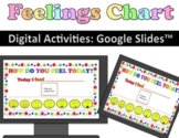 Digital Feelings Chart for Google Slides™ and Google Classroom™