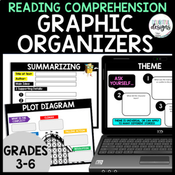 Preview of Digital Fiction Graphic Organizer Set | Google Classroom | Digital Reading