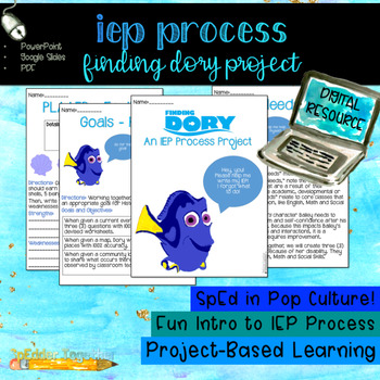 Preview of Digital Finding Dory: An IEP Process Project