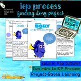 Digital Finding Dory: An IEP Process Project