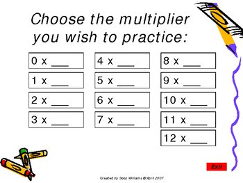 Preview of Digital Flash Cards: Multiplication Facts 0-12