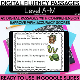 Digital Fluency Passages Set 2 Bundle | Kindergarten, 1st,