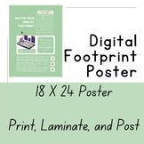 Digital Footprint Online Safety Poster