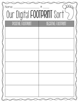 Preview of Digital Footprint Sort