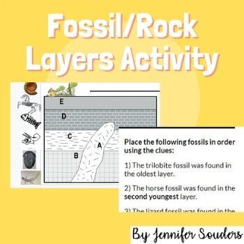 Preview of Digital Fossil/Rock Layers Activity